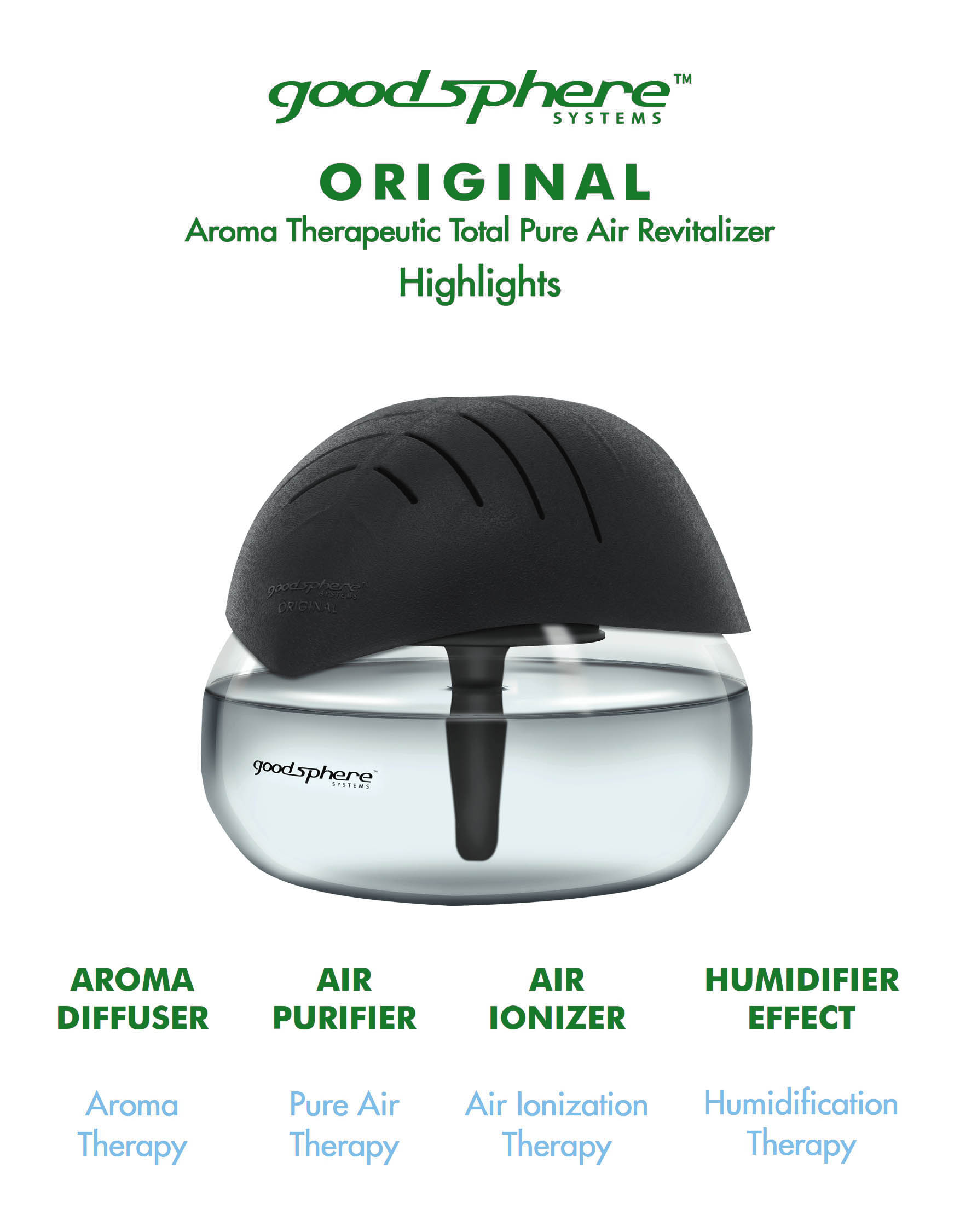 Goodsphere Original